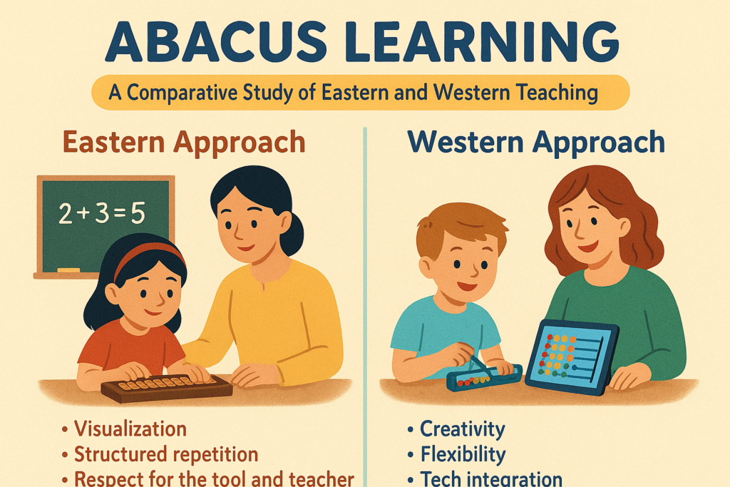 Abacus, Vedic Math, and Handwriting training in English and Hindi